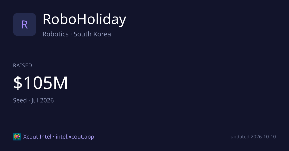 RoboHoliday — share card preview