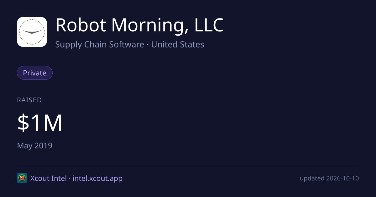 Robot Morning, LLC — share card preview