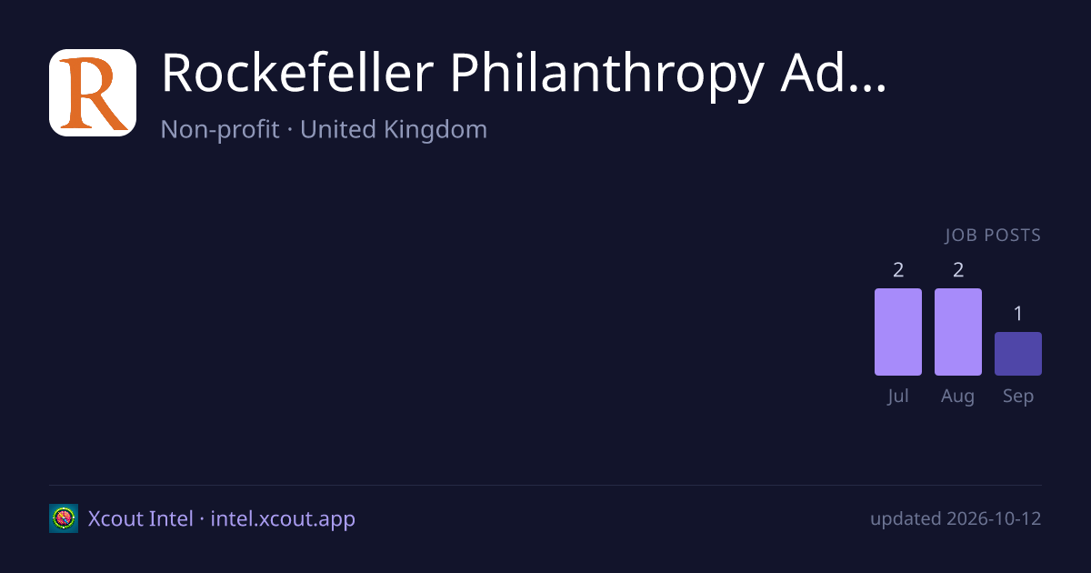 Rockefeller Philanthropy Advisors — share card preview
