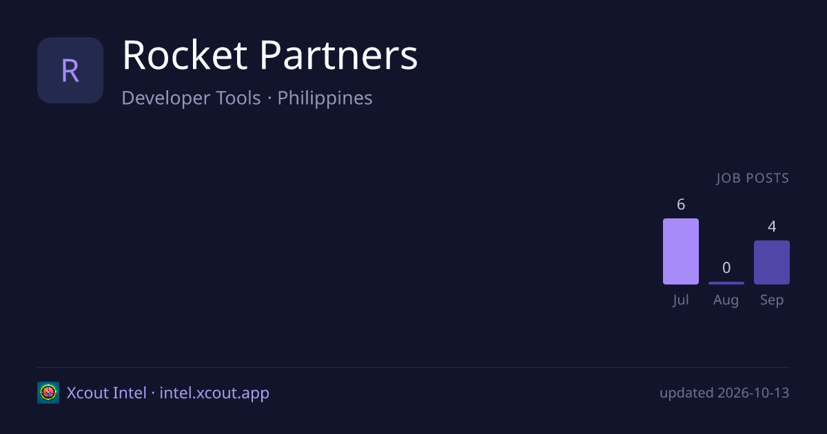 Rocket Partners — share card preview