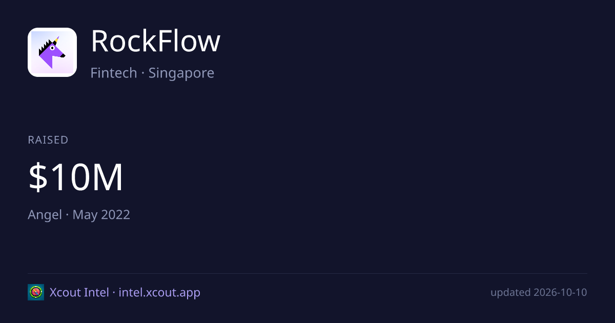 RockFlow — share card preview