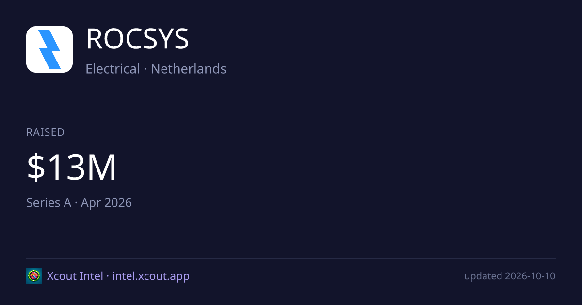 ROCSYS — share card preview
