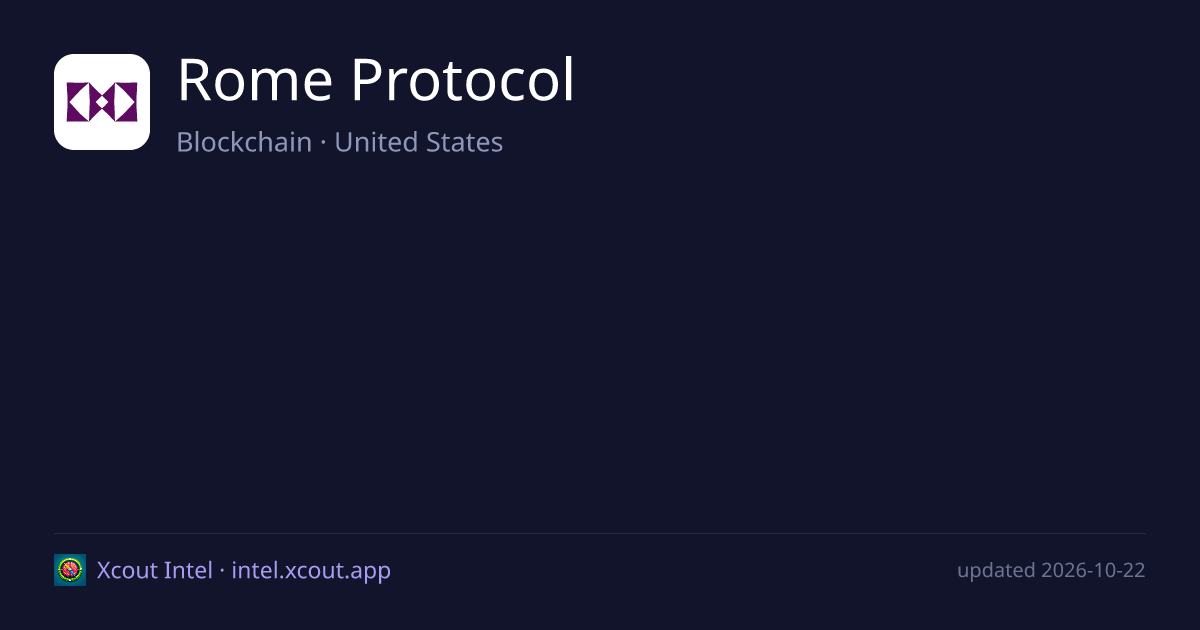 Rome Protocol — share card preview