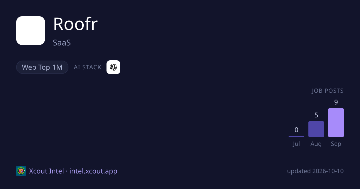 Roofr — share card preview