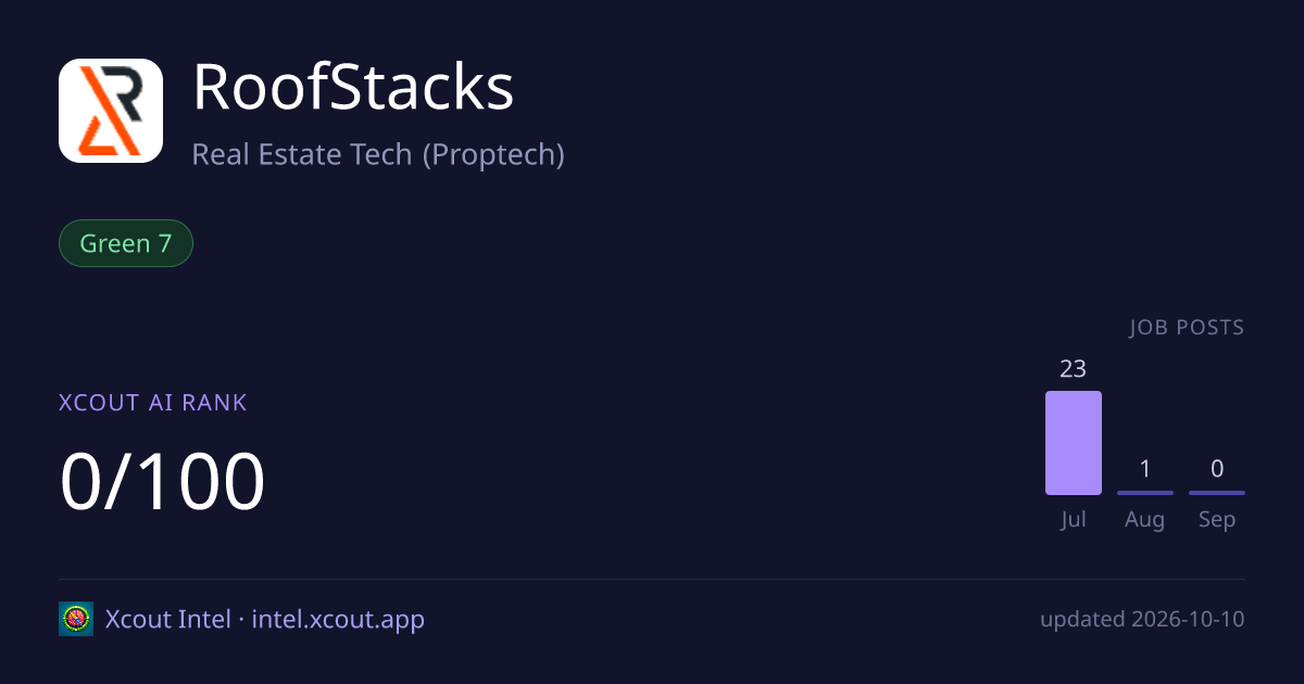 RoofStacks — share card preview