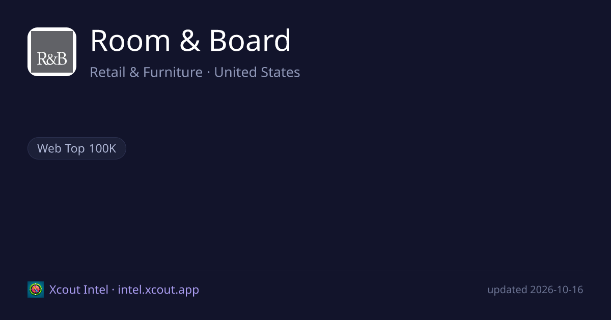 Room & Board — share card preview
