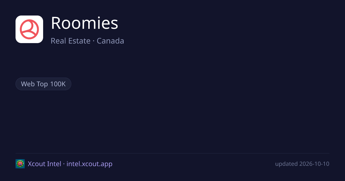 Roomies — share card preview