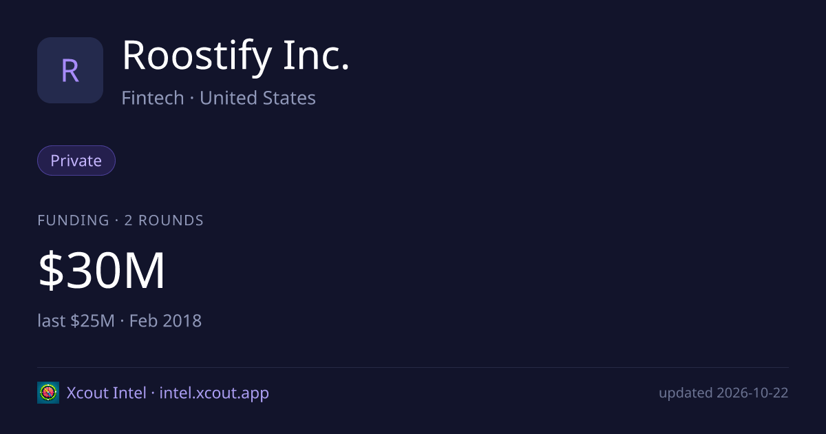 Roostify Inc. — share card preview