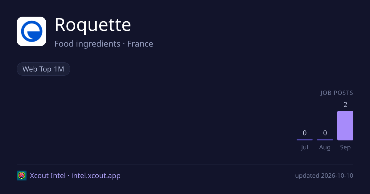 Roquette — share card preview