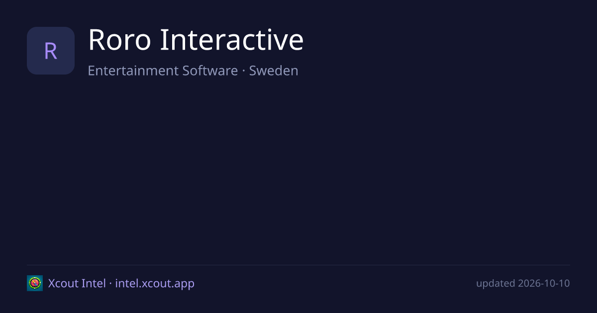 Roro Interactive — share card preview