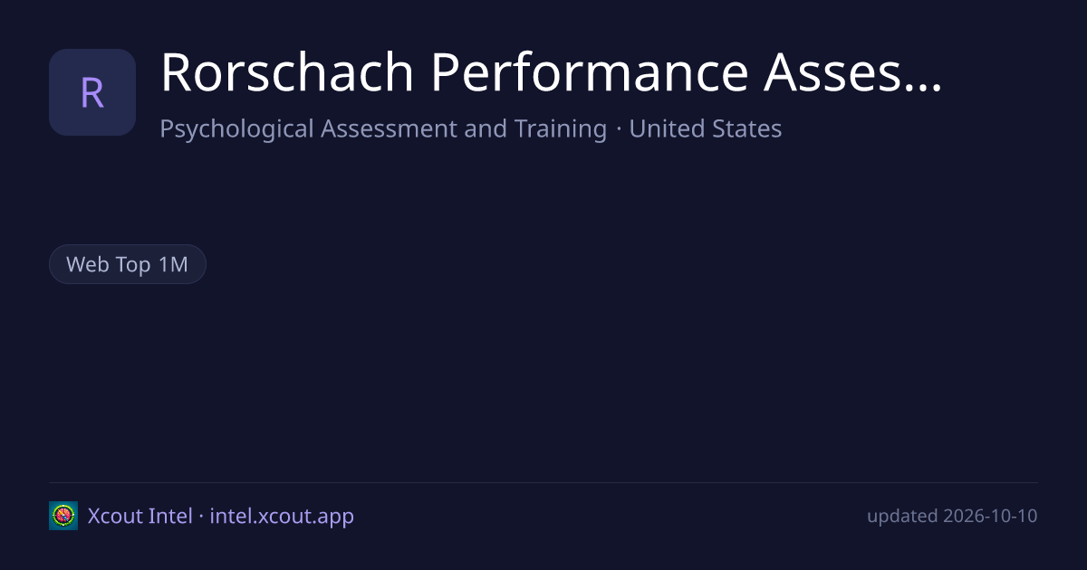 Rorschach Performance Assessment System — share card preview
