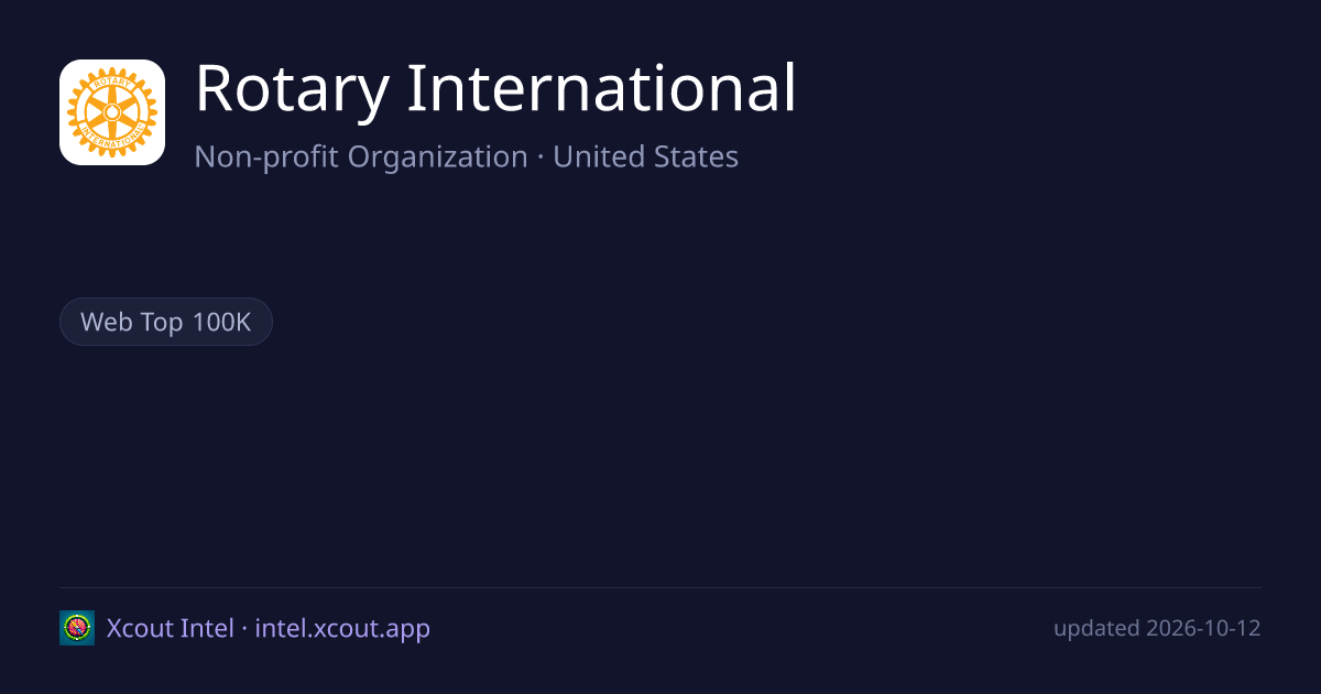 Rotary International — share card preview