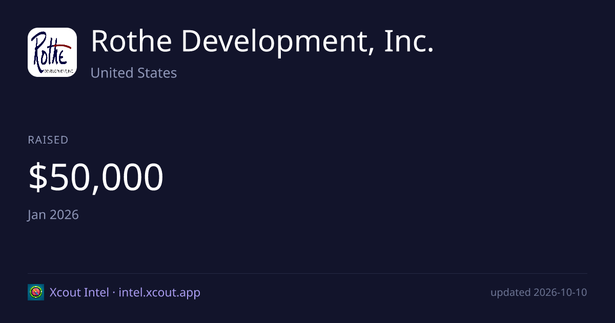Rothe Development, Inc. — share card preview