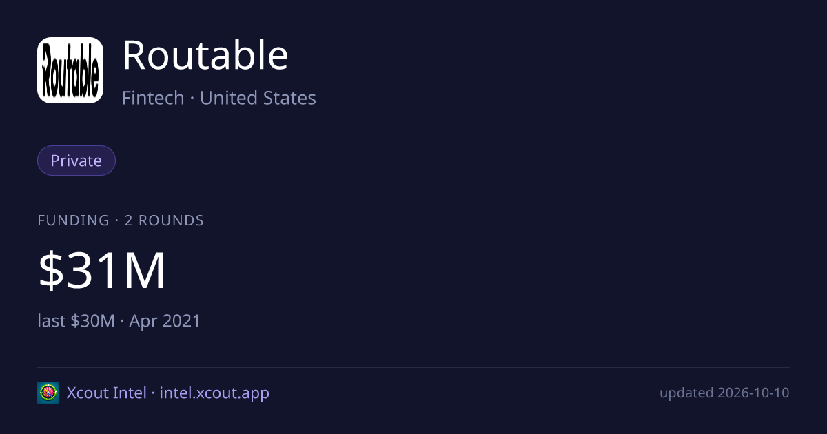 Routable — share card preview