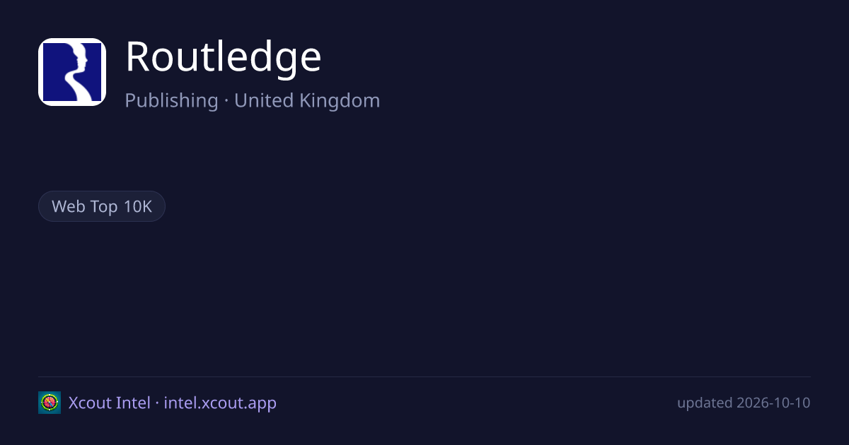 Routledge — share card preview