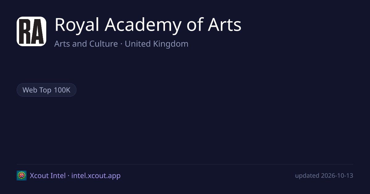 Royal Academy of Arts — share card preview