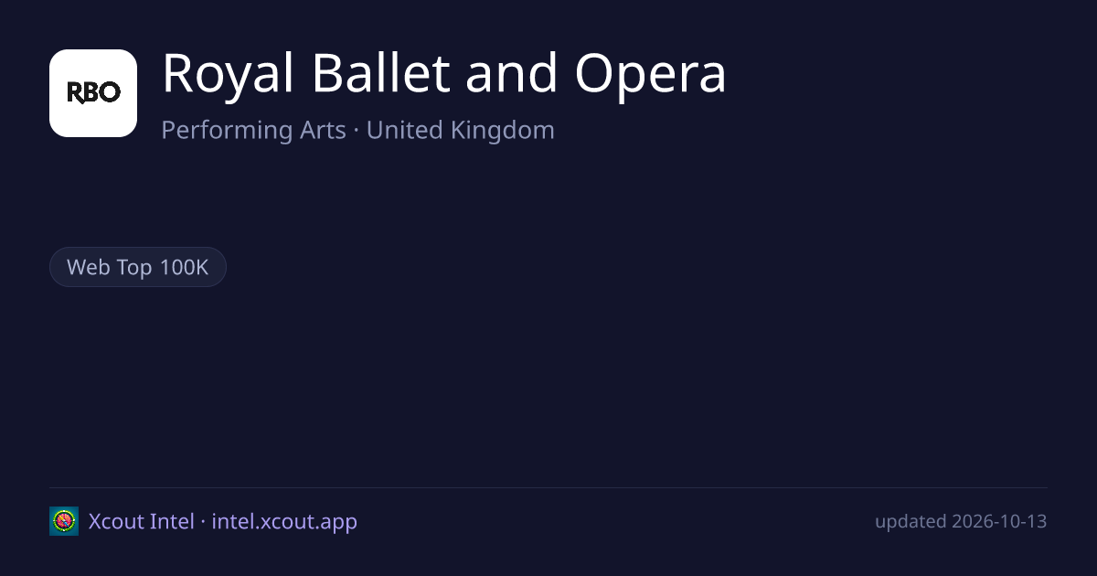 Royal Ballet and Opera — share card preview