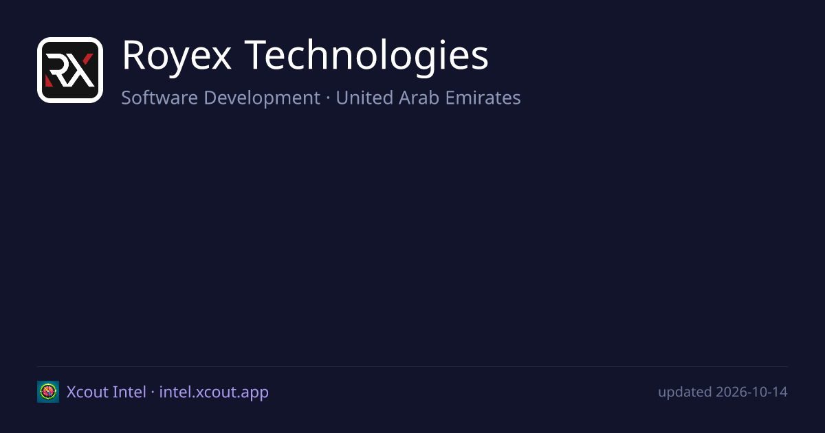 Royex Technologies — share card preview