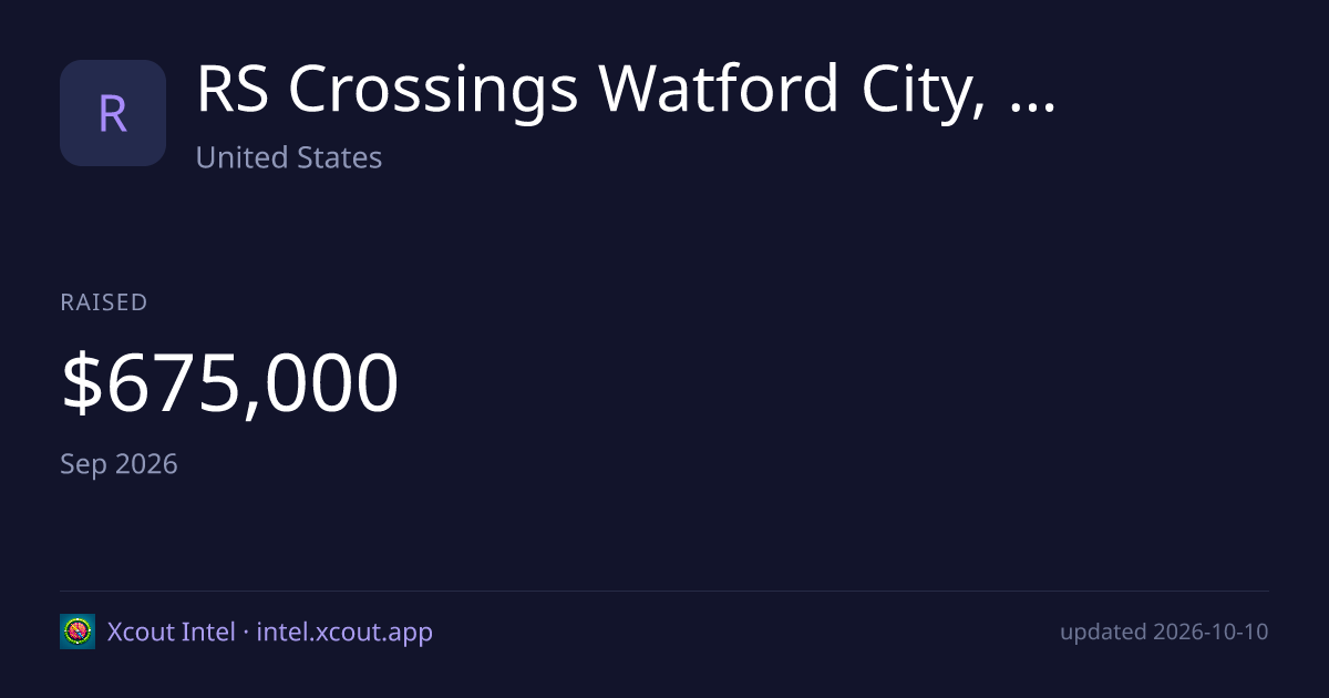 RS Crossings Watford City, LLC — share card preview