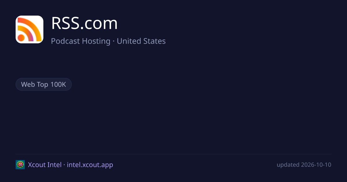 RSS.com — share card preview