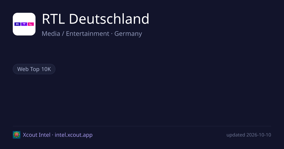 RTL Deutschland — share card preview