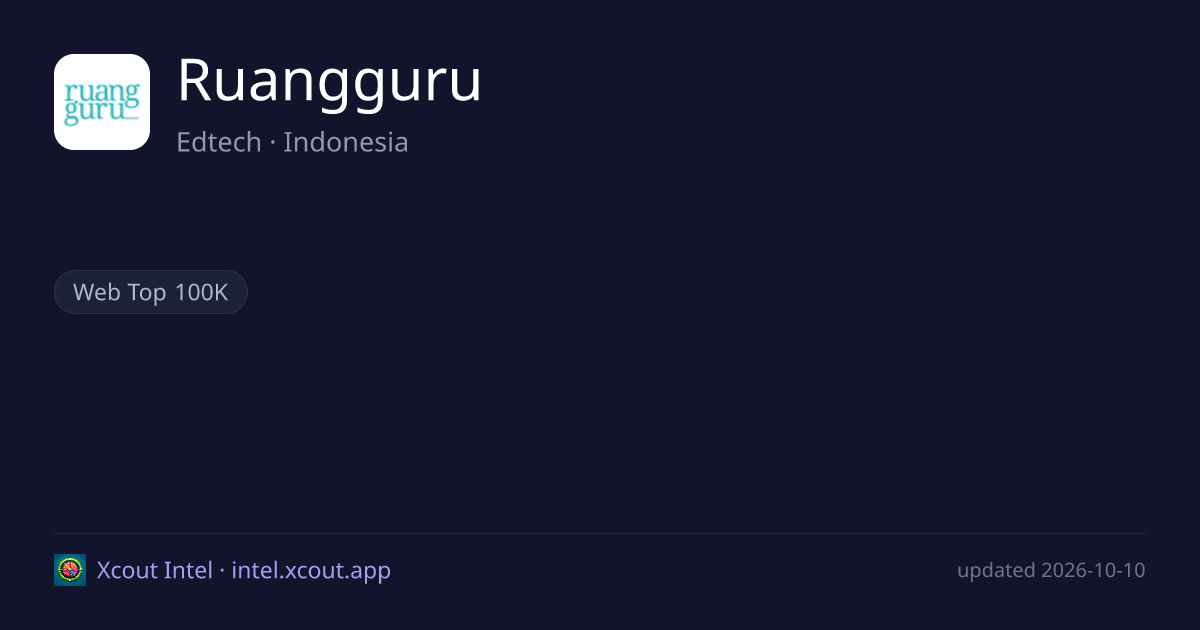 Ruangguru — share card preview