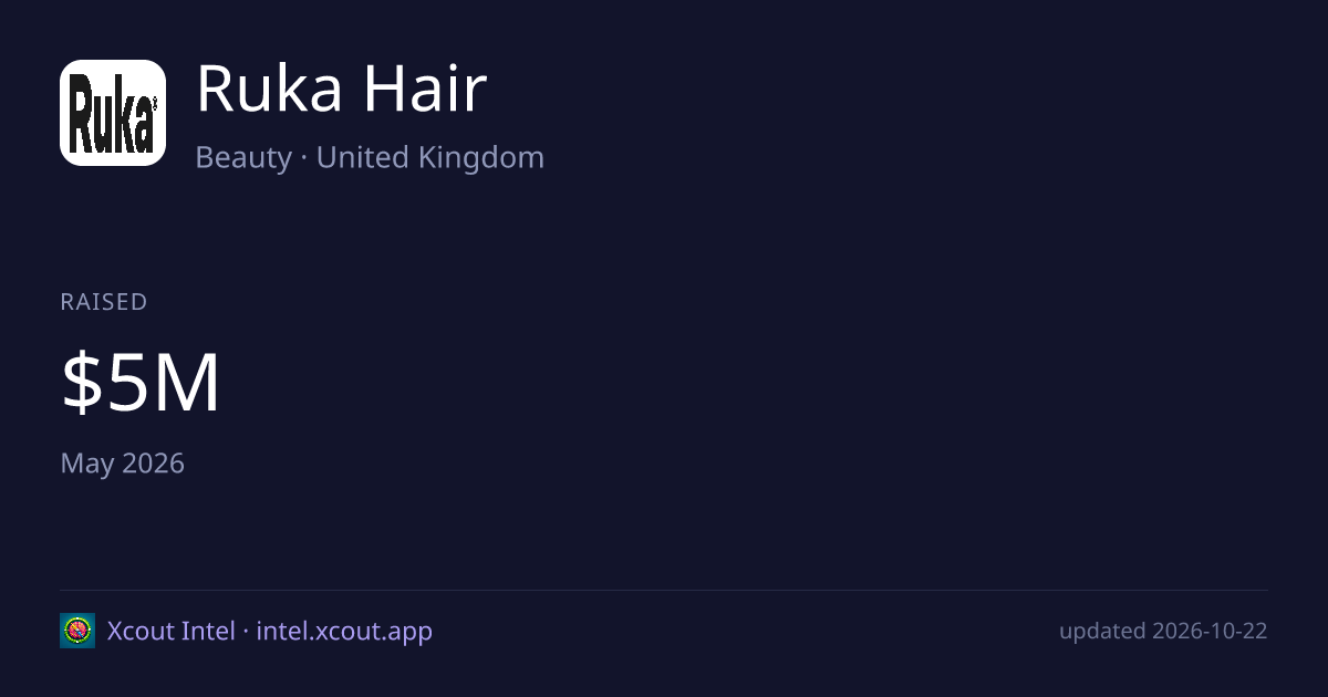 Ruka Hair — share card preview