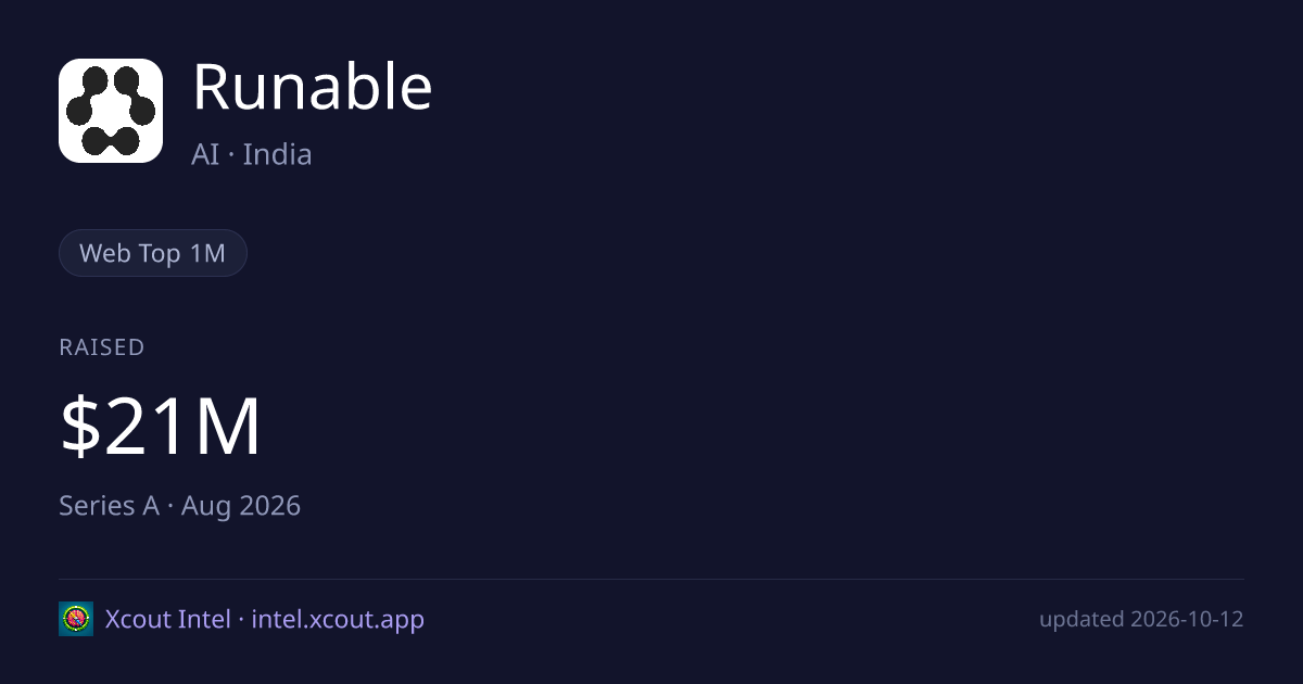 Runable — share card preview