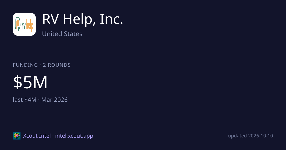 RV Help, Inc. — share card preview