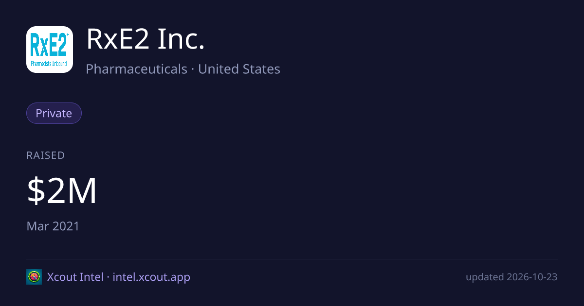 RxE2 Inc. — share card preview