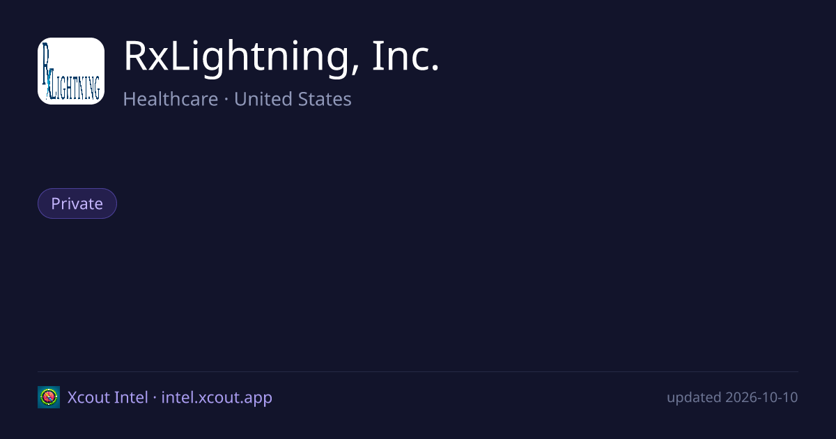 RxLightning, Inc. — share card preview