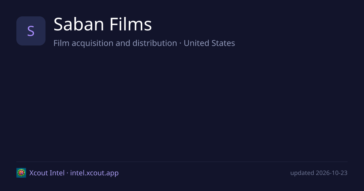 Saban Films — share card preview
