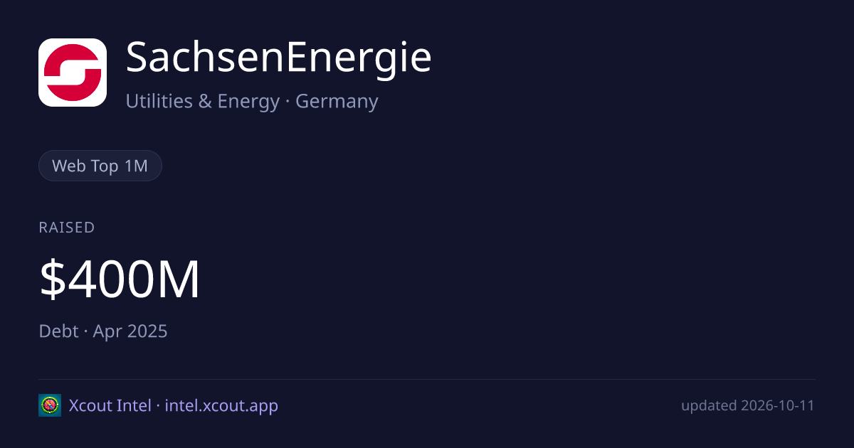 SachsenEnergie — share card preview