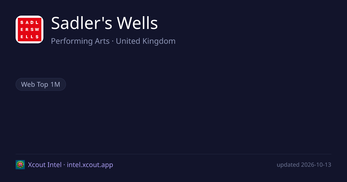 Sadler's Wells — share card preview