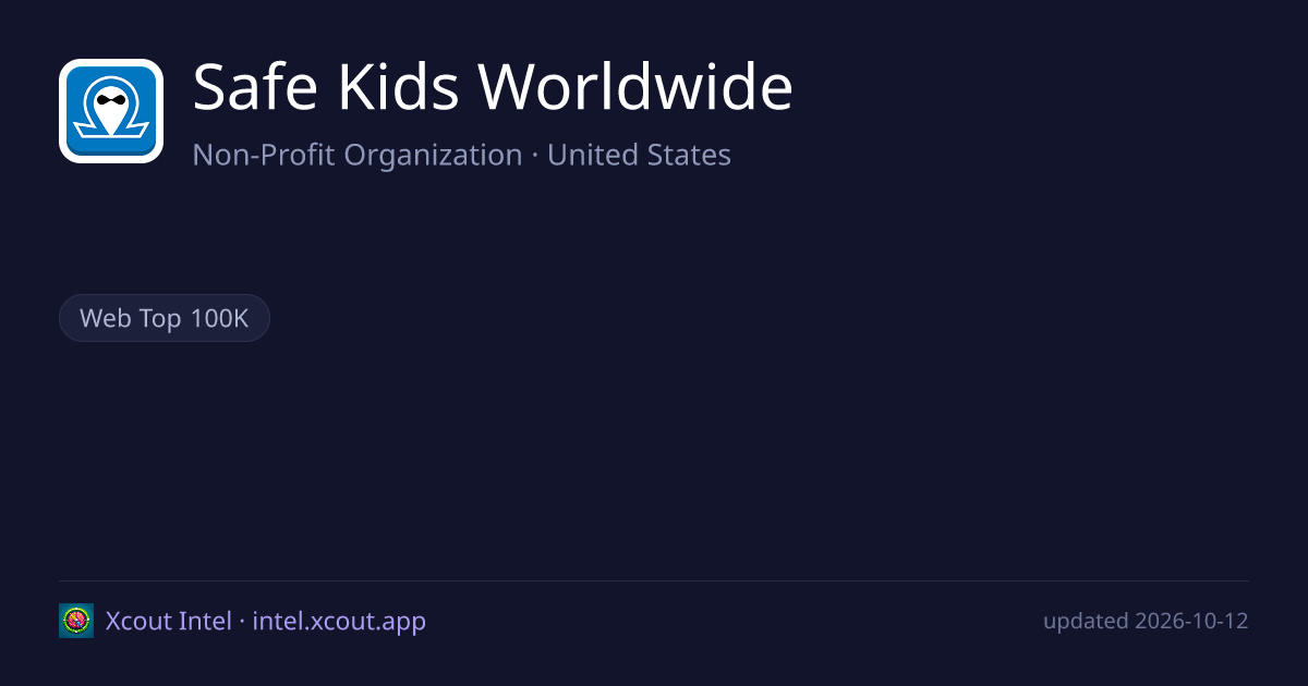 Safe Kids Worldwide — share card preview