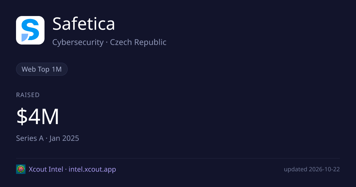 Safetica — share card preview