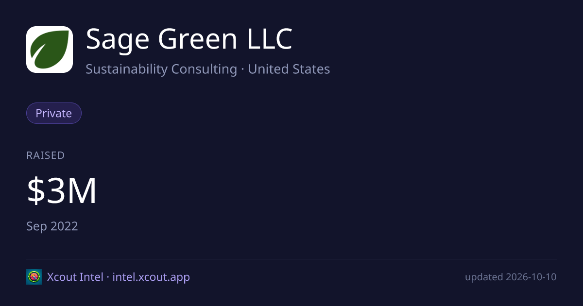 Sage Green LLC — share card preview