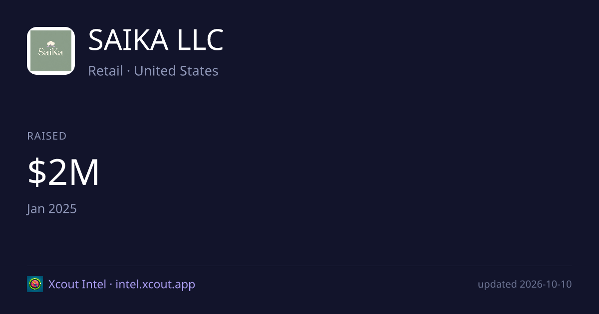 SAIKA LLC — share card preview