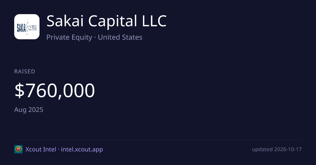 Sakai Capital LLC — share card preview