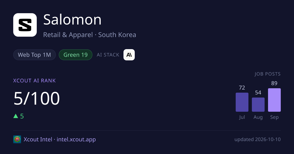 Salomon — share card preview