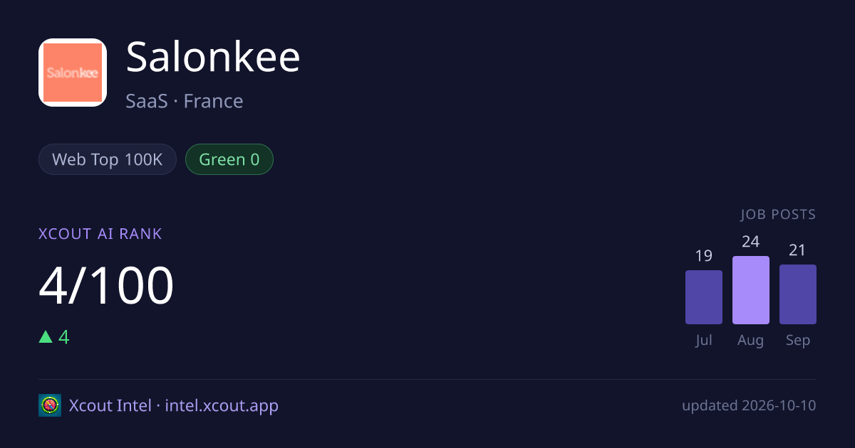 Salonkee — share card preview