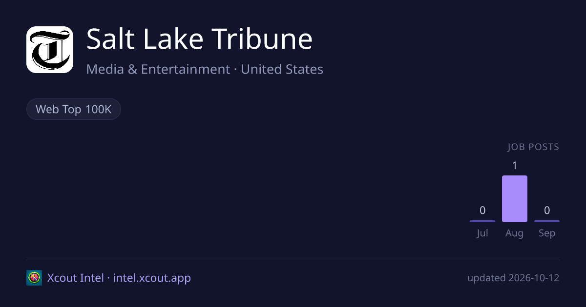 Salt Lake Tribune — share card preview