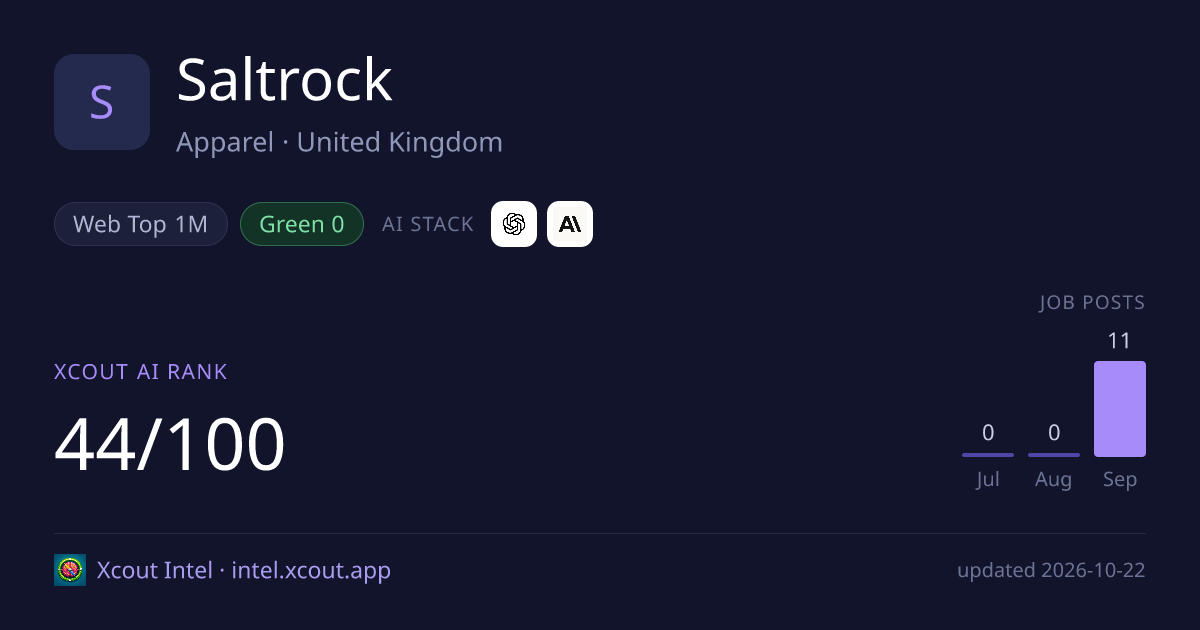 Saltrock — share card preview
