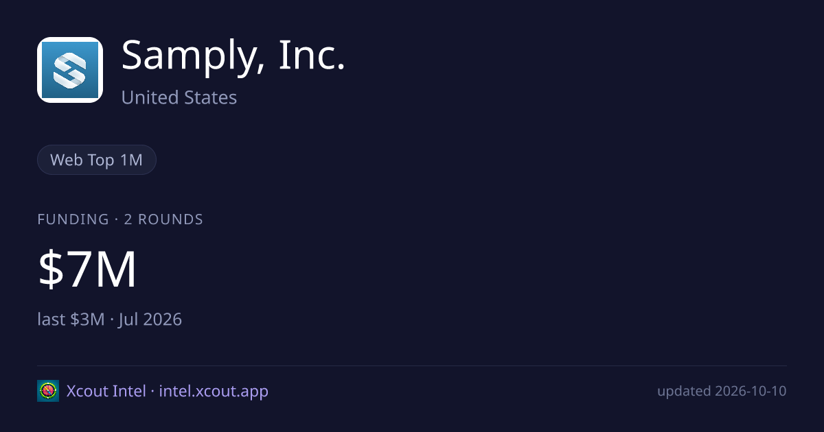 Samply, Inc. — share card preview