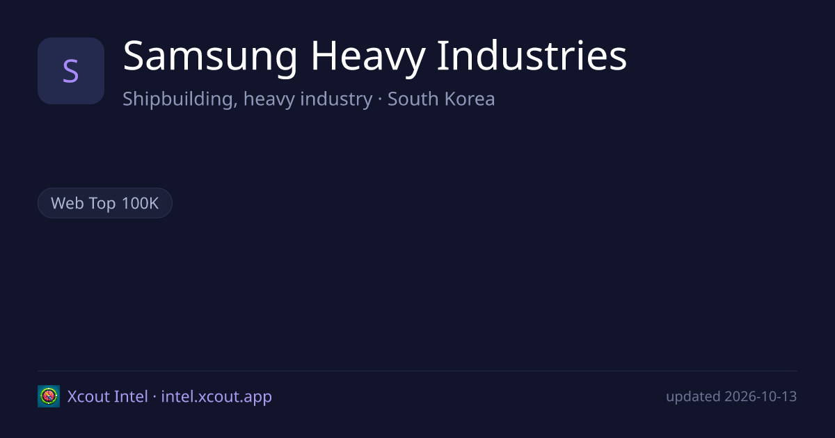 Samsung Heavy Industries — share card preview