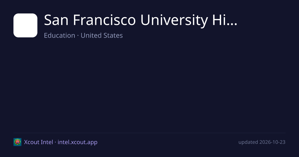 San Francisco University High School — share card preview