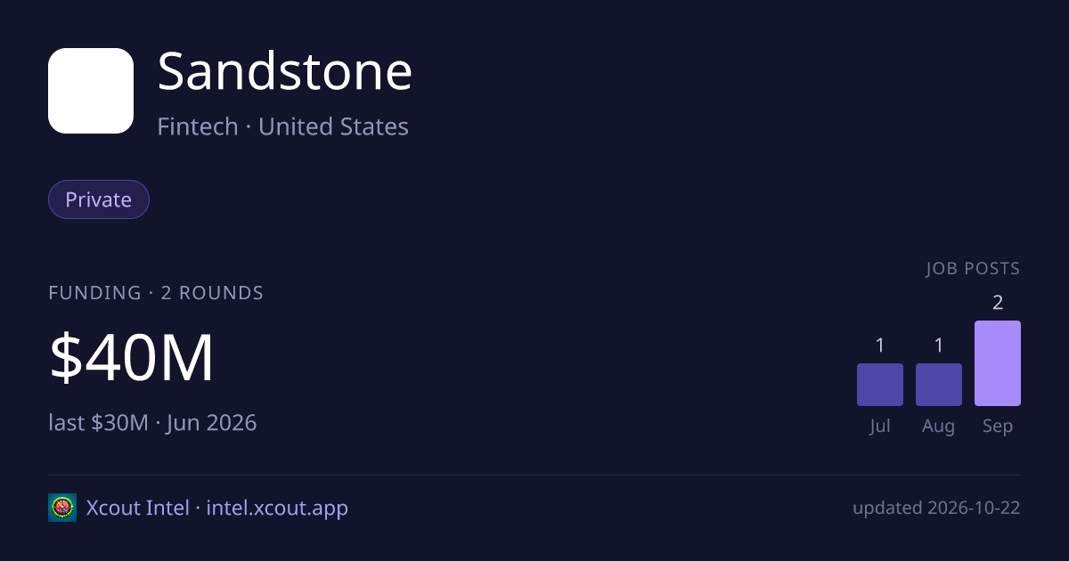 Sandstone — share card preview
