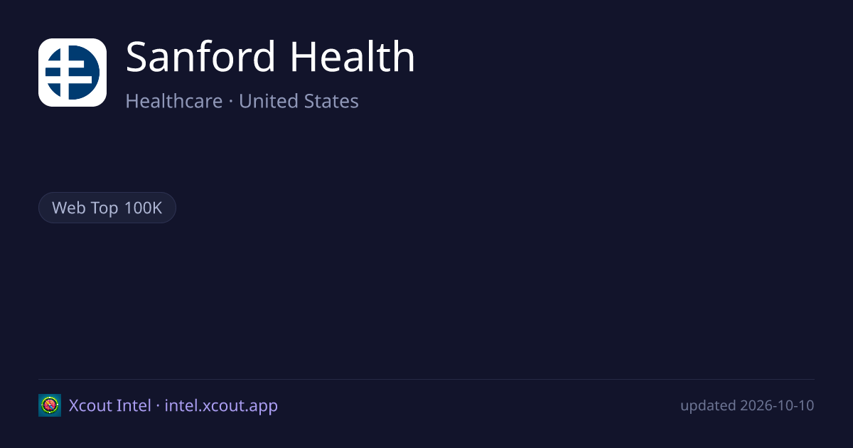 Sanford Health — share card preview