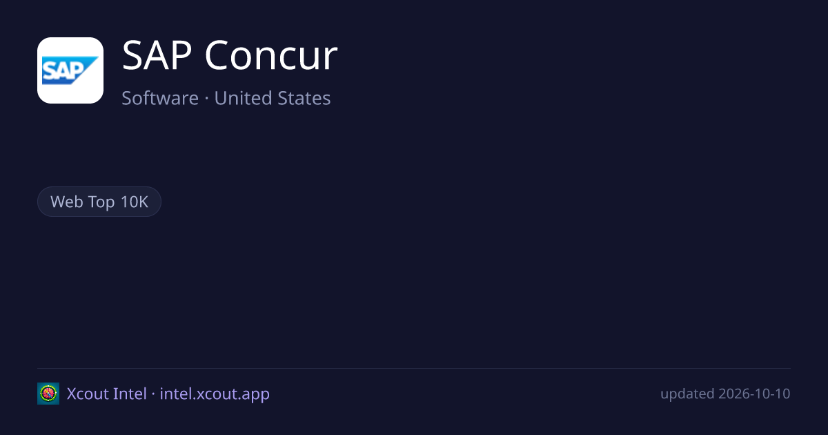 SAP Concur — share card preview