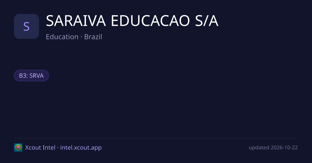 SARAIVA EDUCACAO S/A — share card preview